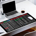 Anti-slip Keyboard Pad with Shortcut Key Patterns | ⏰Limited Period Offer⏰